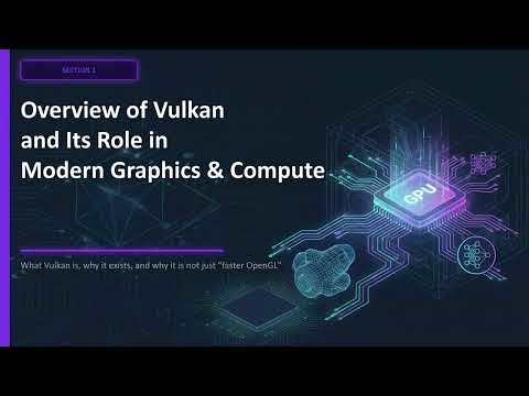 Vulkan Programming Tutorial #1 | Understand the GPU Mental Model