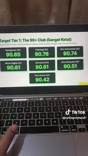 Jalur Mandiri Rapor UNJ 2026 – Cara Daftar Pure Pakai Rapor