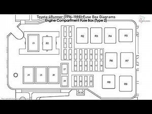 What is the fuse diagram for the Toyota 4Runner?