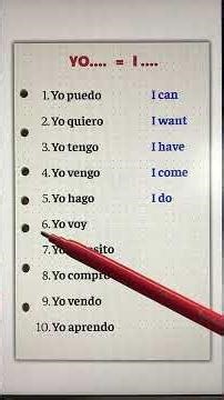 Aprende Inglés Desde Cero 🇺🇸 | English Lesson for Beginners