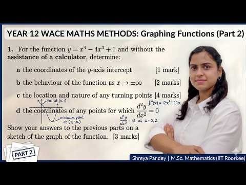Year 12 WACE Maths Methods | Graphing Functions (Part 2) | Exam Mastery