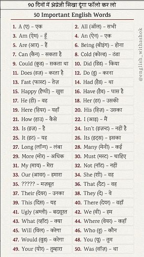 50 important english words for daily use | improve vocabulary | english speaking practice | #english