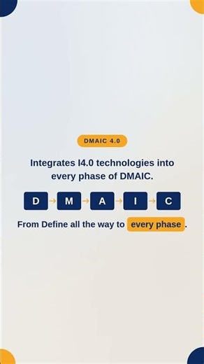 What is DMAIC 4.0? | Lean Six Sigma meets Industry 4.0