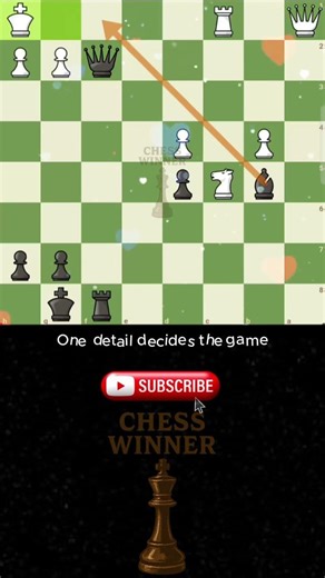 Why This Position Is Tactically Winning ♟️🔥 | Chess Winner #chess #shorts #checkmate #brilliant