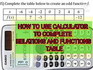 How to use calculator to complete Relations and Functions table