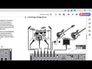 Using Line Level Outputs Into XLR Inputs On The X/M32 Mixers (EKits)