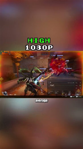 RTX 5060 8GB Benchmarks