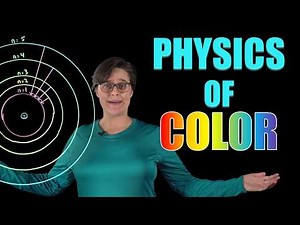 The Bohr Model & Emission Spectra