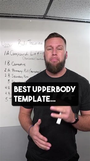 Best Upperbody Strength Training Template For Athletes