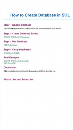 How to create database in SQL | #trendingshorts #cyberjiraiya #sql #sqldatabase