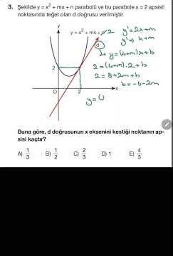 361) Türev-Eğim İlişkisini Karıştıranlar İzlesin!... Ergi Yayınları,,... #aytmatematik #ayt