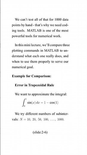 Comparing Plot Scales in Numerical Analysis: Linear, Semilog, Loglog