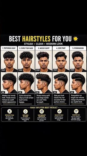 5 Best Hairstyles for Boys 🔥 | Upgrade Your Look Instantly #shorts