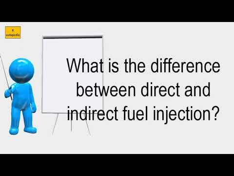 What Is The Difference Between Direct And Indirect Fuel Injection?