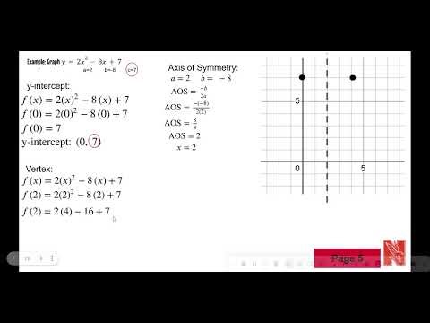 Graphing a Quadratic Function in Standard Form