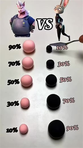 Guess the Color with Zootopia 2 Color Mixing Challenge