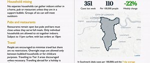 Unclear on the lockdown rules where you live? Our handy postcode tracker can help: https://www.thetimes.co.uk/edition/news/manchester-placed-in-tier-3-after-lockdown-rdgzxs2jl?utm_medium=Social&utm_source=Facebook#Echobox=1606411080 | The Times and The Sunday Times | Facebook