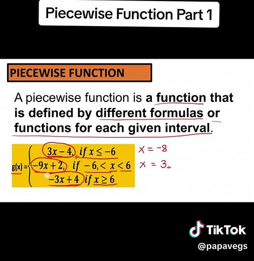 #mathematics #GenMath #Grade11 #piecewisefunction