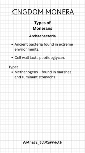 Kingdom Monera | Type: Archaebacteria | Biology Made Simple
