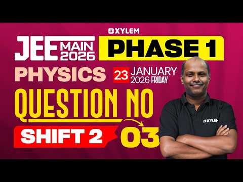 A block is sliding down on an inclined plane of slope θ and at an instant t=0 this.| Xylem JEE QBANK