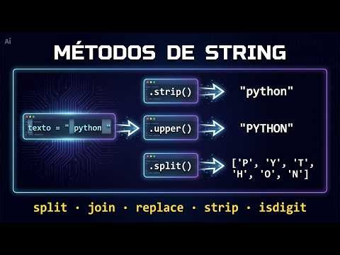 Métodos de String en Python: Todo lo que necesitas saber