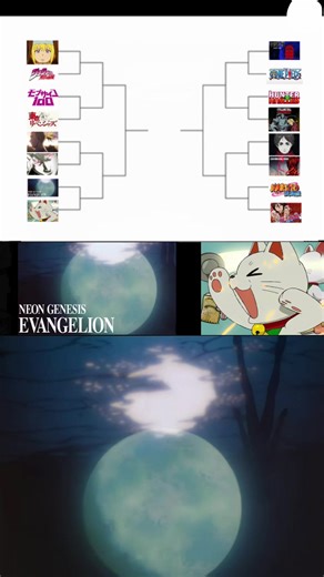 anime song tournament 16 ( evangelion ending vs dandadan ending )………………………………………………………………………………………………………………………………………………………………………………………………………………………………………………………………………………………………………………………………………………………………………………………………………………………………………………………………………………………………………………………………………………………………………………………………………………………………………………………………………………………………………………………………………………………………………………………………………………………………………………………………………………………………………………………………………………………………………………………………………………………………………………………………………………………………………………………………………………………………………………………………………