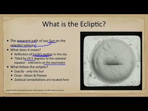 Celestial Sphere - The Ecliptic