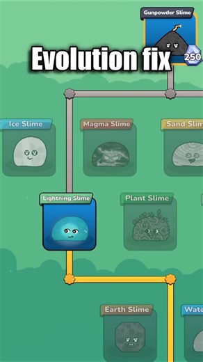How we fixed our evolution tree #gamedev #indiegame