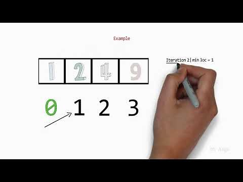 Minimum Swaps Required to Sort an Array [Non-Consecutive Distinct Integers]