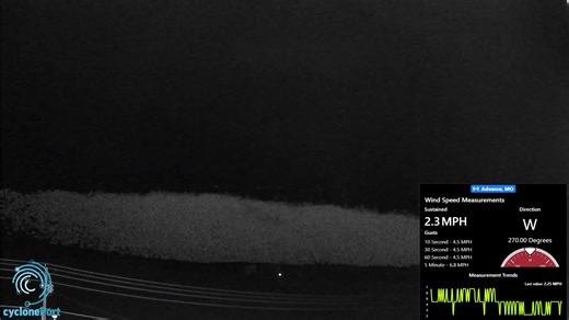 Take a look at this timelapse of a tornado-warned storm moving through Advance, Missouri captured by a stationary Cycloneport unit in the area! #MOwx | RadarOmega
