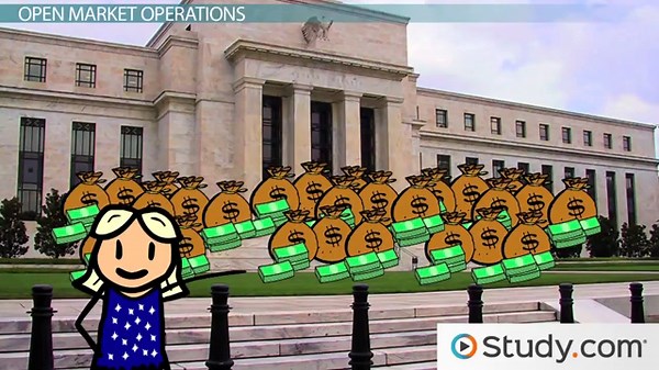 Reserve Requirement | Definition, History & Examples
