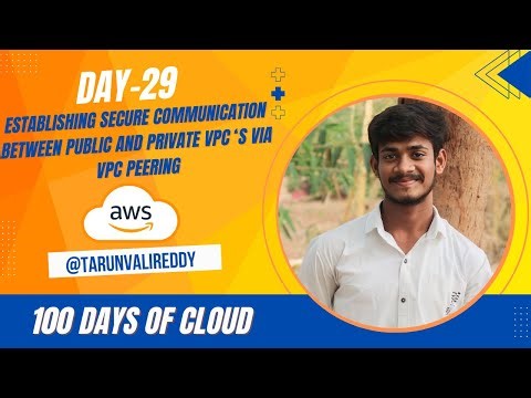 Day 29 : How To Establish a Secure Communication between VPC's | VPC Peering | Kode Kloud