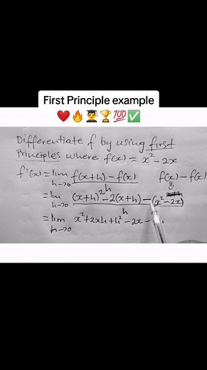Grade 12 Mathematics: First Principle Example with Joyt Academy