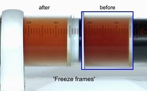effect of pressure on equilibrium between NO2 and N2O4