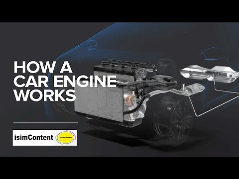 How a Car Engine Works | The Ultimate Guide to Cars Explained!