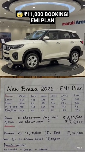 New Brezza 2026 😱 ₹11,000 Booking + EMI Plan, Price| कितना पड़ेगा हर महीना? 🔥 #shorts