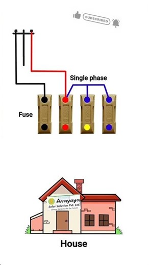 Single Phase Line Convert to Three Phase Line #shorts #electrical #study #phase #convert#iti#viral