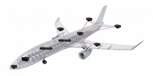 Aircraft Data Gateway