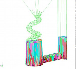 Nickel Based Superalloys
