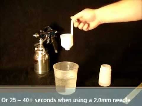 Using a Viscosity Cup