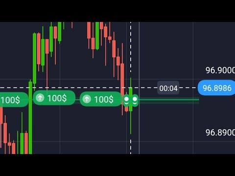 Quotex Live Trading #live #price action #Pockt Oction #Tradng Live #live trading