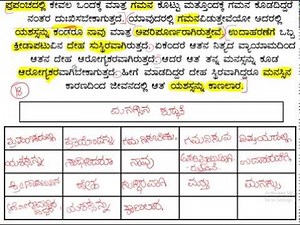 PSI PAPER - 1 ---- PRECIS WRITING (08/03/2020)