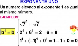 EXPONENTE 1 EJEMPLOS Y EJERCICIOS RESUELTOS