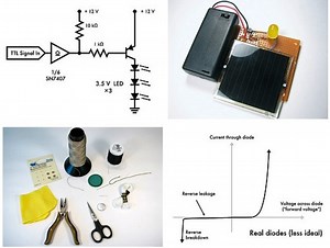 A round up of “Basics” articles @ Evil Mad Scientist Laboratories
