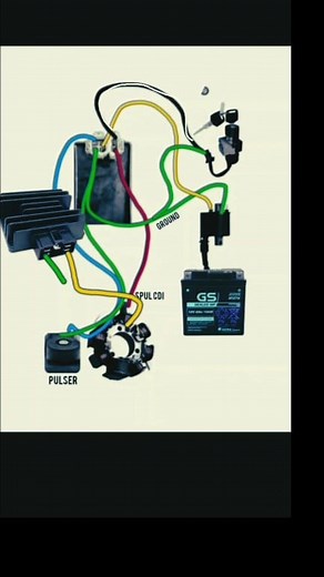 Diagram pengapian Honda Tiger | Aji Motor