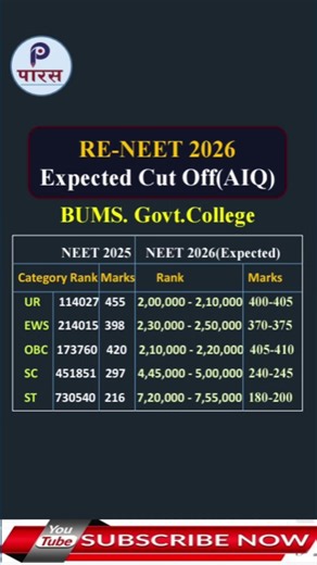 Re-NEET 2026 Category Wise Expected Cut Off l BUMS #neet2026 #reneet2026 #nta #mcc#netexam #cutoff