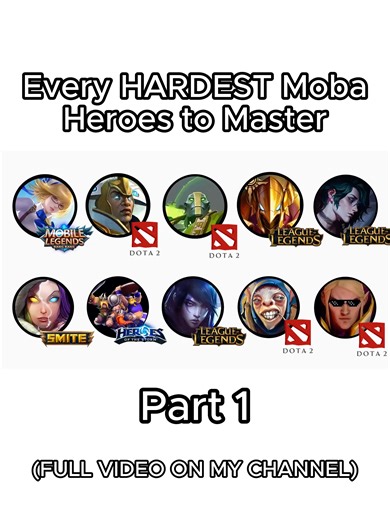 Mastering the Toughest MOBA Heroes: Part 1