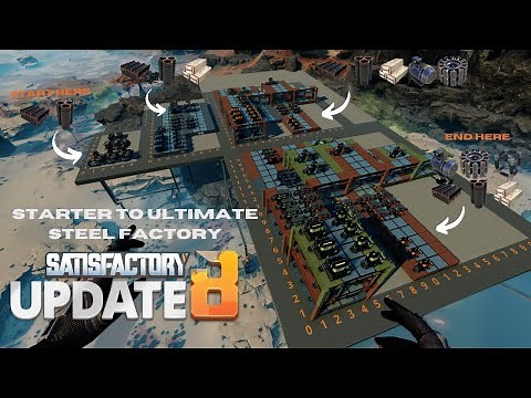 Satisfactory Update 8: Starter to Ultimate Steel Factory