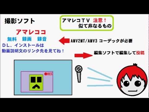 【教えて赤髪ちゃん】～ＰＣゲームの実況方法～＠ゆっくり