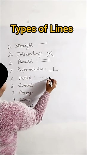 Types of Lines #LearnMathsWithNehaMehta #Maths #Lines